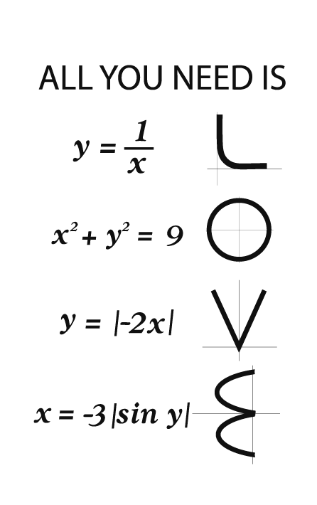 All you need is LOVE