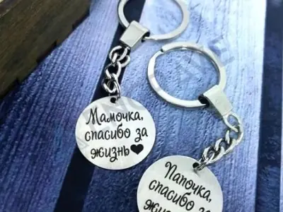 Брелок круглий